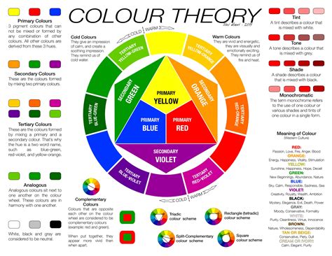 What is the forbidden color theory?