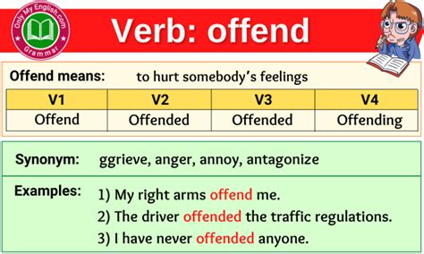 What is the forms of offended?