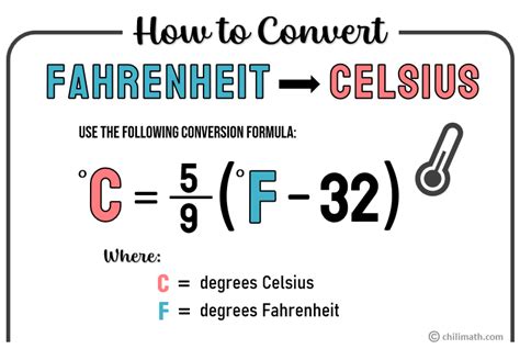 What is the formula for F to C in C?
