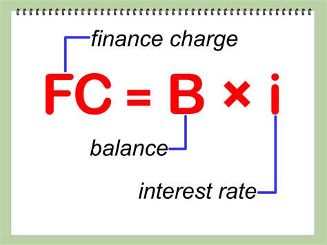 What is the formula for Finance Charges?