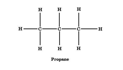 What is the formula for LPG propane?