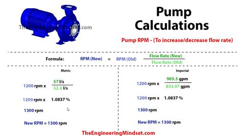 What is the formula for RPM of a pump?