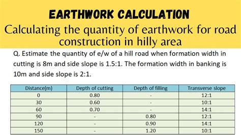 What is the formula for calculating the earthwork of an embankment?