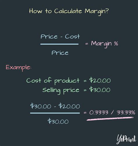 What is the formula for consignment pricing?