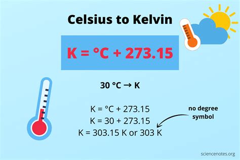 What is the formula for converting Kelvin to Celsius?