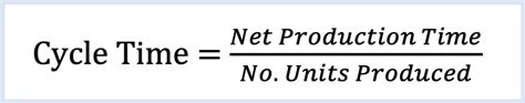 What is the formula for cycle time in project management?