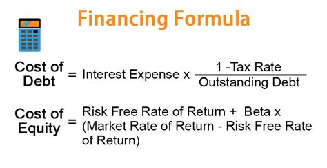 What is the formula for daily financing?