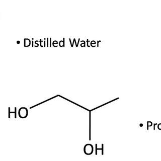 What is the formula for distilled water?