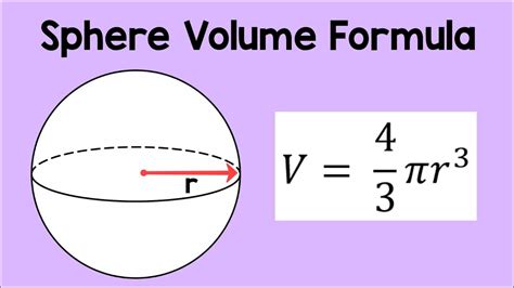 What is the formula for drawing a sphere?