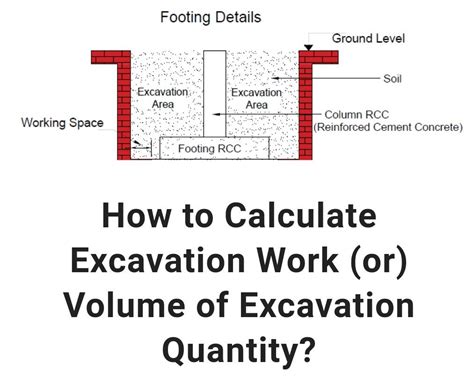 What is the formula for excavation?