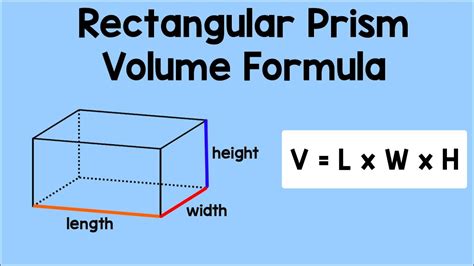 What is the formula for finding volume of a rectangular prism?