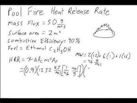 What is the formula for flame?