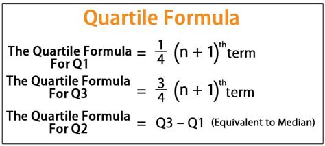 What is the formula for quartile?