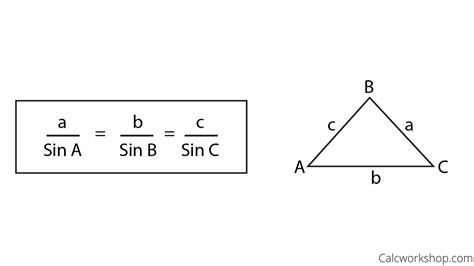 What is the formula for sin length?