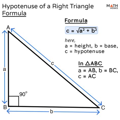 What is the formula for the change in the hypotenuse?