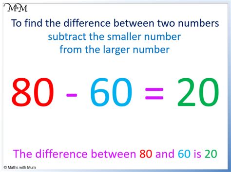 What is the formula for the difference between two numbers?