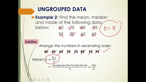 What is the formula for the mean of ungrouped data?