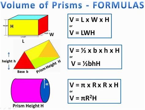 What is the formula for the volume of a prism?