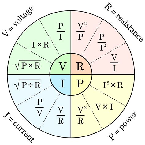 What is the formula of 1 amp?