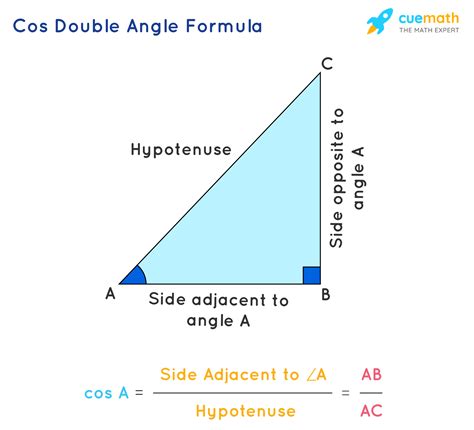 What is the formula of angle?
