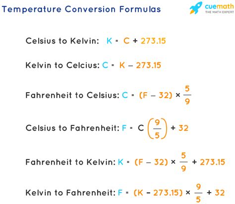 What is the formula of conversion?
