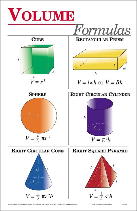 What is the formula to calculate volume?