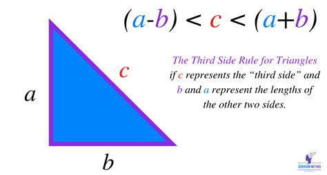 What is the formula to find the third side of a triangle?