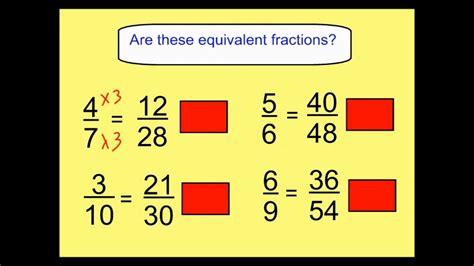 What is the fraction for 90%?