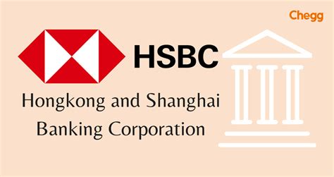 What is the full form of HSBC bank name?