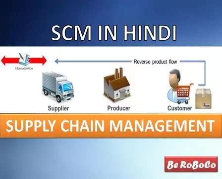 What is the full form of SCM?
