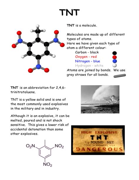 What is the full form of TNT?
