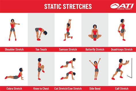 What is the full meaning of stretch?