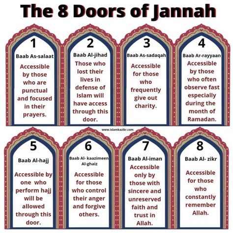 What is the full name of Jannah?