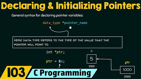 What is the function of initialization?