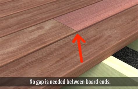 What is the gap between deck and cladding?