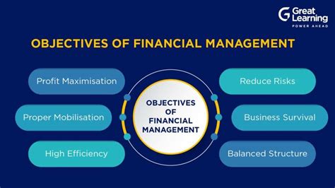What is the goal of financial management?