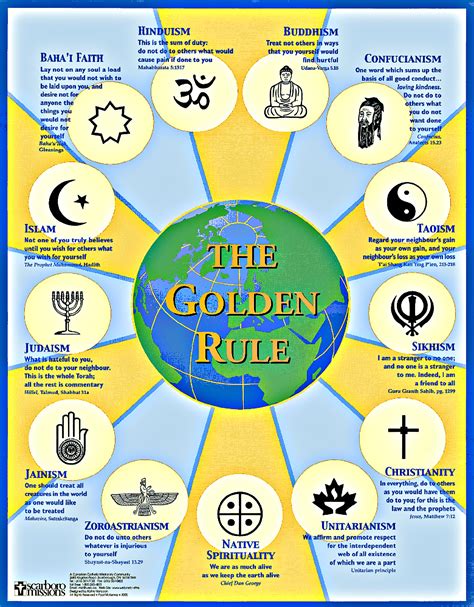What is the golden rule friends?