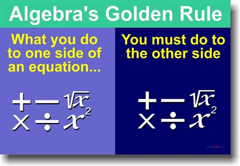 What is the golden rule of algebra?