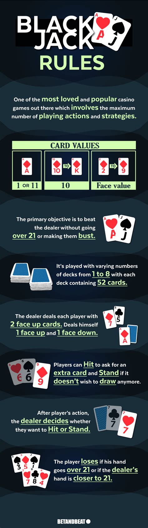 What is the golden rule of blackjack?