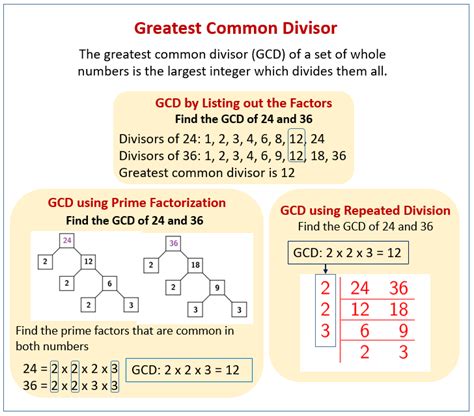 What is the greatest common denominator function?