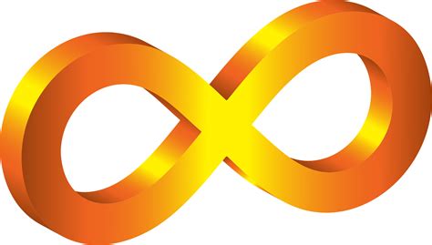 What is the greatest infinity?