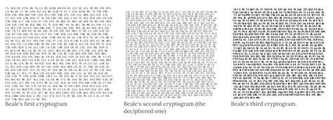 What is the hardest cipher to learn?