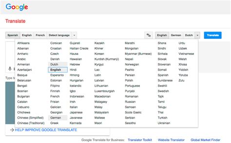 What is the hardest language for Google Translate?