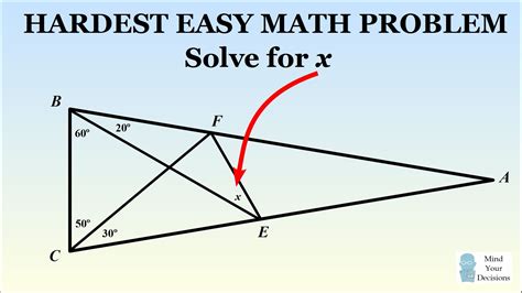 What is the hardest shape to break?