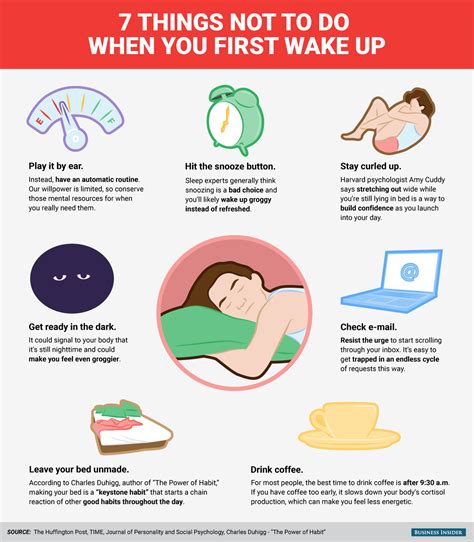What is the hardest time to wake up?