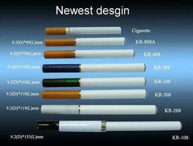 What is the healthiest cigarette?
