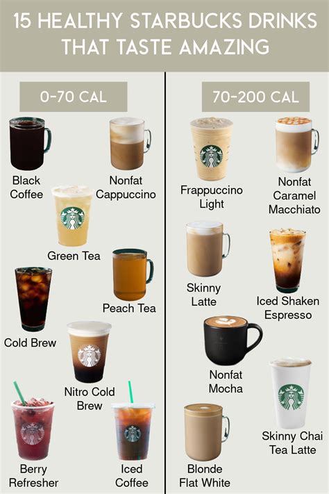 What is the healthiest cup to drink from?