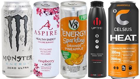 What is the healthiest energy drink 2023?