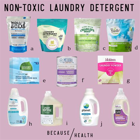 What is the healthiest laundry detergent?