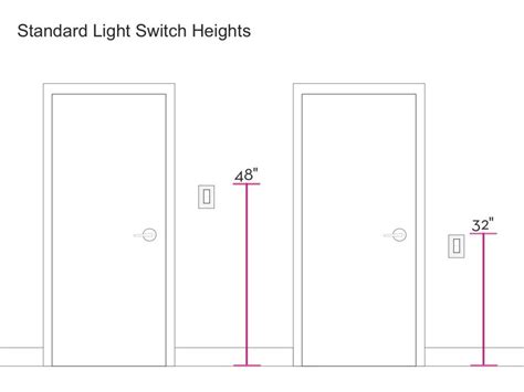 What is the height of Switch?